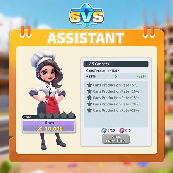 SVS Fantasy Oasis Assistant System Guide: Building Assignments, Buffs, and Star Promotion SVS Fantasy Oasis Assistant System Guide: Building Assignments, Buffs, and Star Promotion