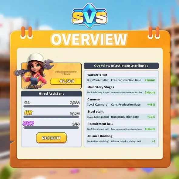 SVS Fantasy Oasis Assistant System Guide: Building Assignments, Buffs, and Star Promotion SVS Fantasy Oasis Assistant System Guide: Building Assignments, Buffs, and Star Promotion